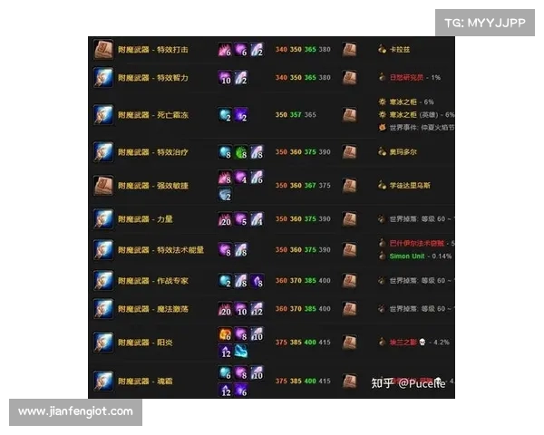 魔兽世界怀旧服猎人武器附魔指南